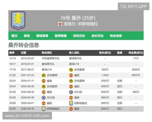 英超联赛的球队数目与赛季安排