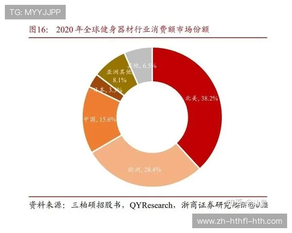 农村健身器材制造企业发展现状与市场需求